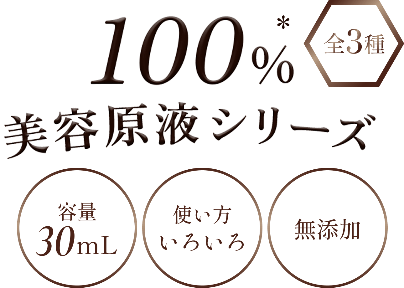 100%美容現役シリーズ