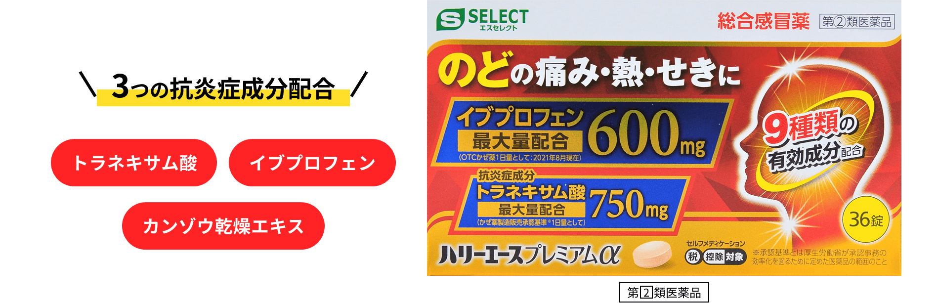 3つの抗炎症成分配合 トラネキサム酸 イブプロフェン カンゾウ乾燥エキス