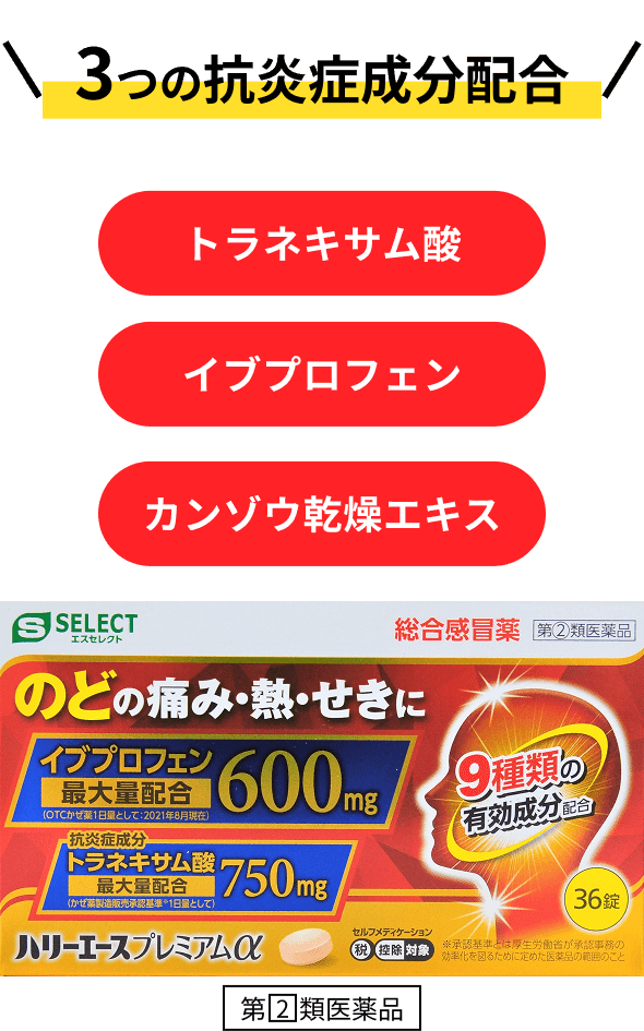 3つの抗炎症成分配合 トラネキサム酸 イブプロフェン カンゾウ乾燥エキス