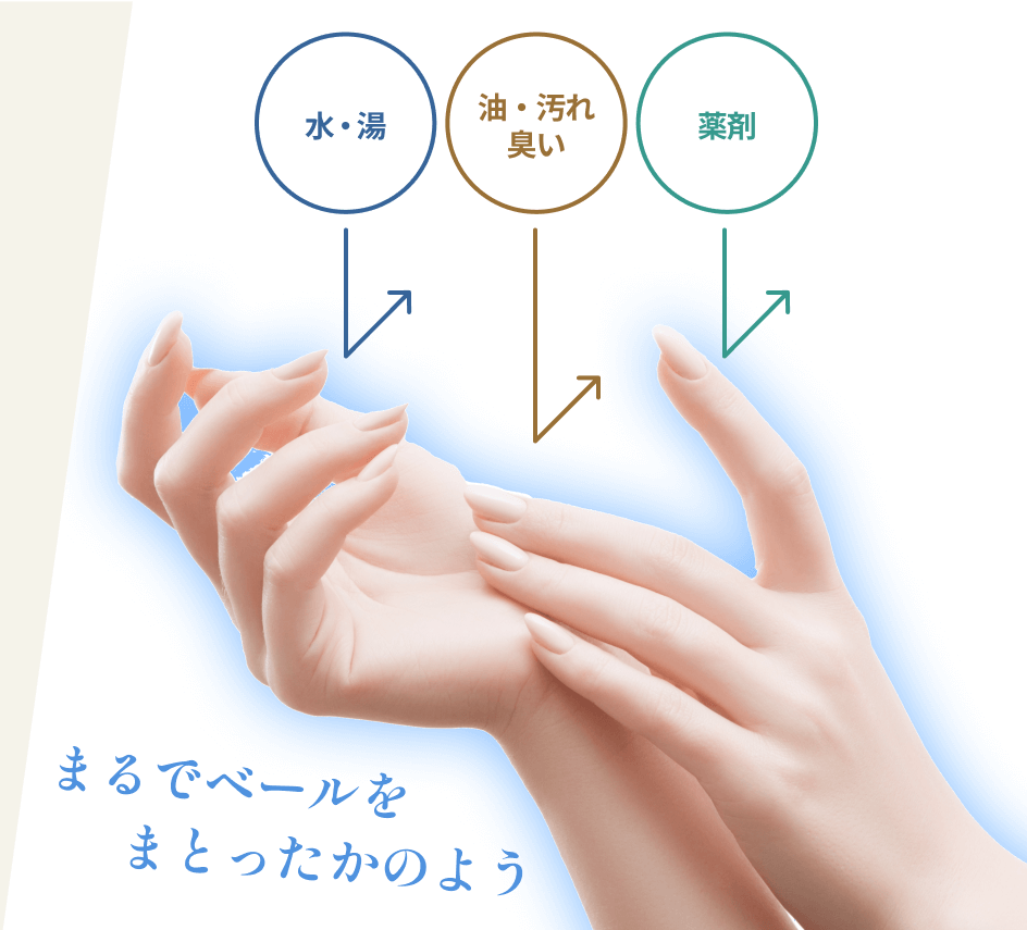 まるでベールをまとったかのよう