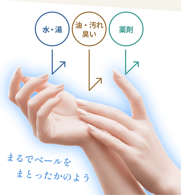 まるでベールをまとったかのよう